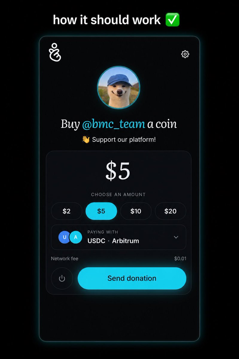 Buy Me a Coin tweet media