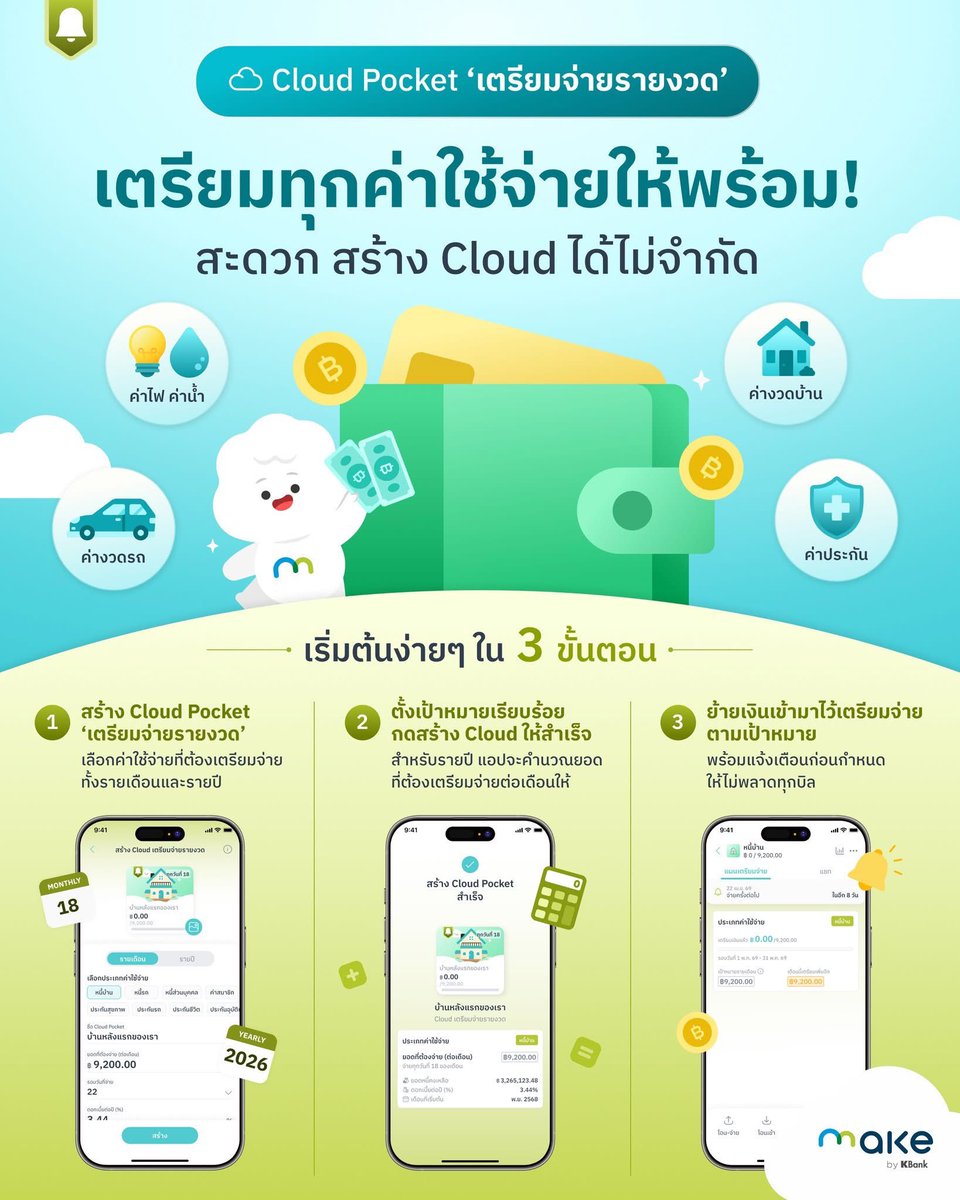 MAKE by KBank tweet media