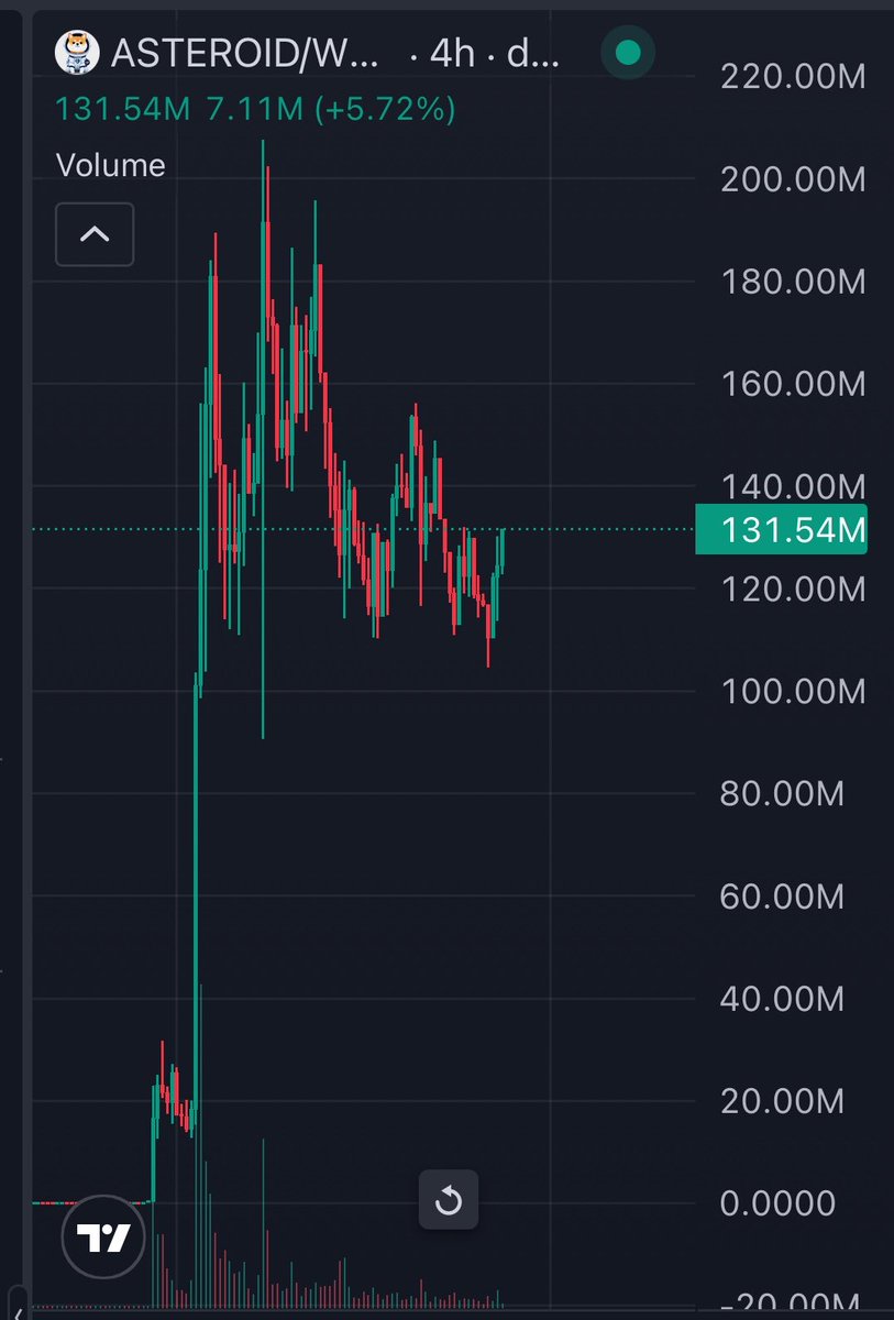 MoneyLord tweet media