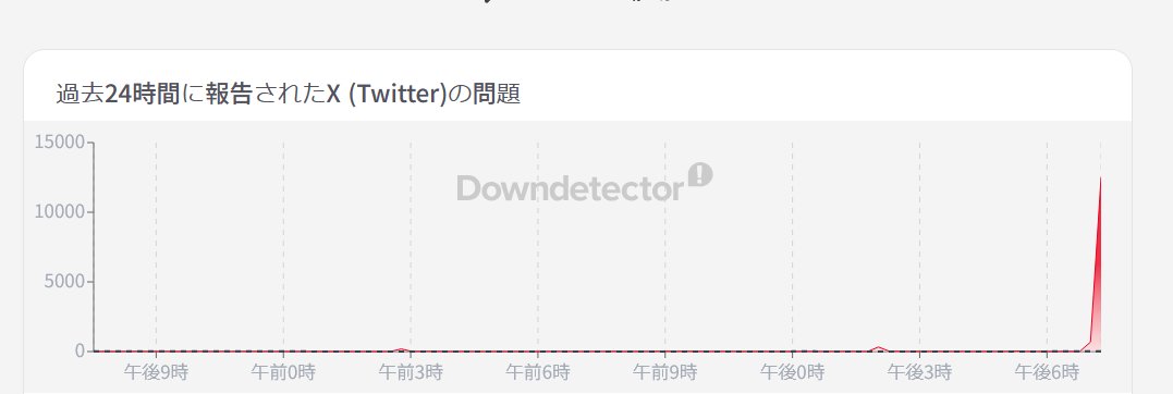 さくら餅🌸 tweet media