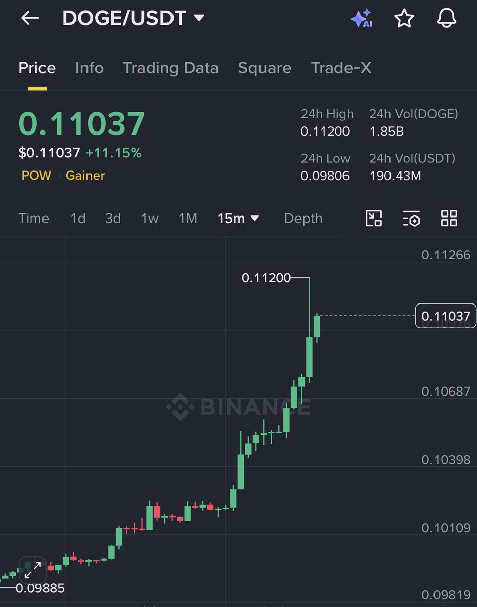 Evan Luthra tweet media