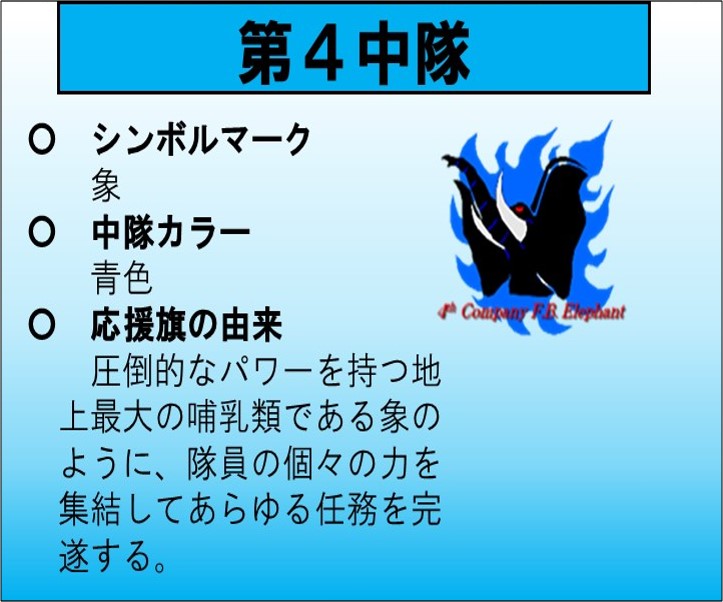 直轄警ら(本物)絶賛氷河期 tweet media