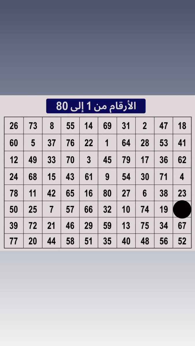 رائـد tweet media