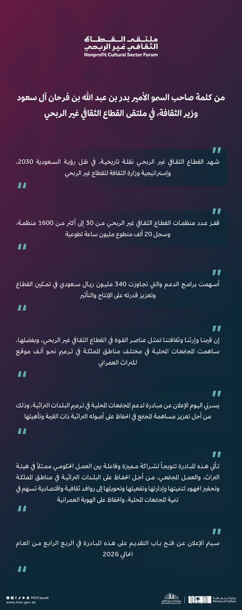 riyadhalali's tweet photo. ملتقى القطاع  الثقافي الغير ربحي2026

سعدت وتشرفت بالمشاركة الموسيقية في ملتقى القطاع  الثقافي غير الربحي الذي نظمته وزارة الثقافة @MOCSaudi 
تجربة ملهمة جمعت نخبة مميزة من القطاع  الثقافي الغير ربحي ورواده  وأسهمت في إبراز دور الثقافة والفن في خدمة المجتمع وتعزيز الشراكات. https://t.co/14jIimBqq0