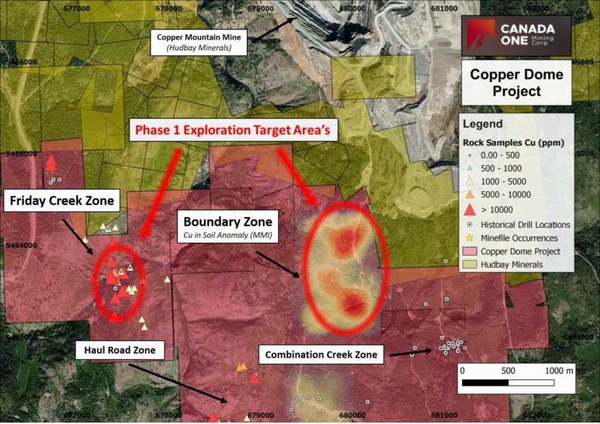 dylan_harttrade's tweet photo. Canada One Mining Corp. (CONE, COMCF, AU31) advances high-priority porphyry targets at Copper Dome.

Sector rotation in play—watch support levels. 📝 https://t.co/gMIg625jTH