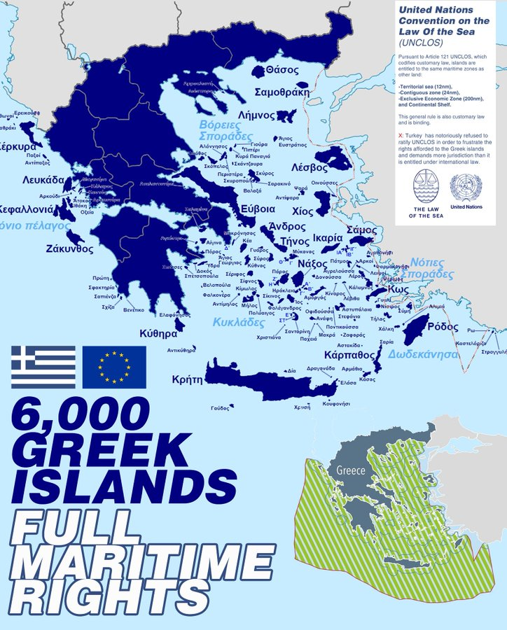 Greg Kanakaris tweet media