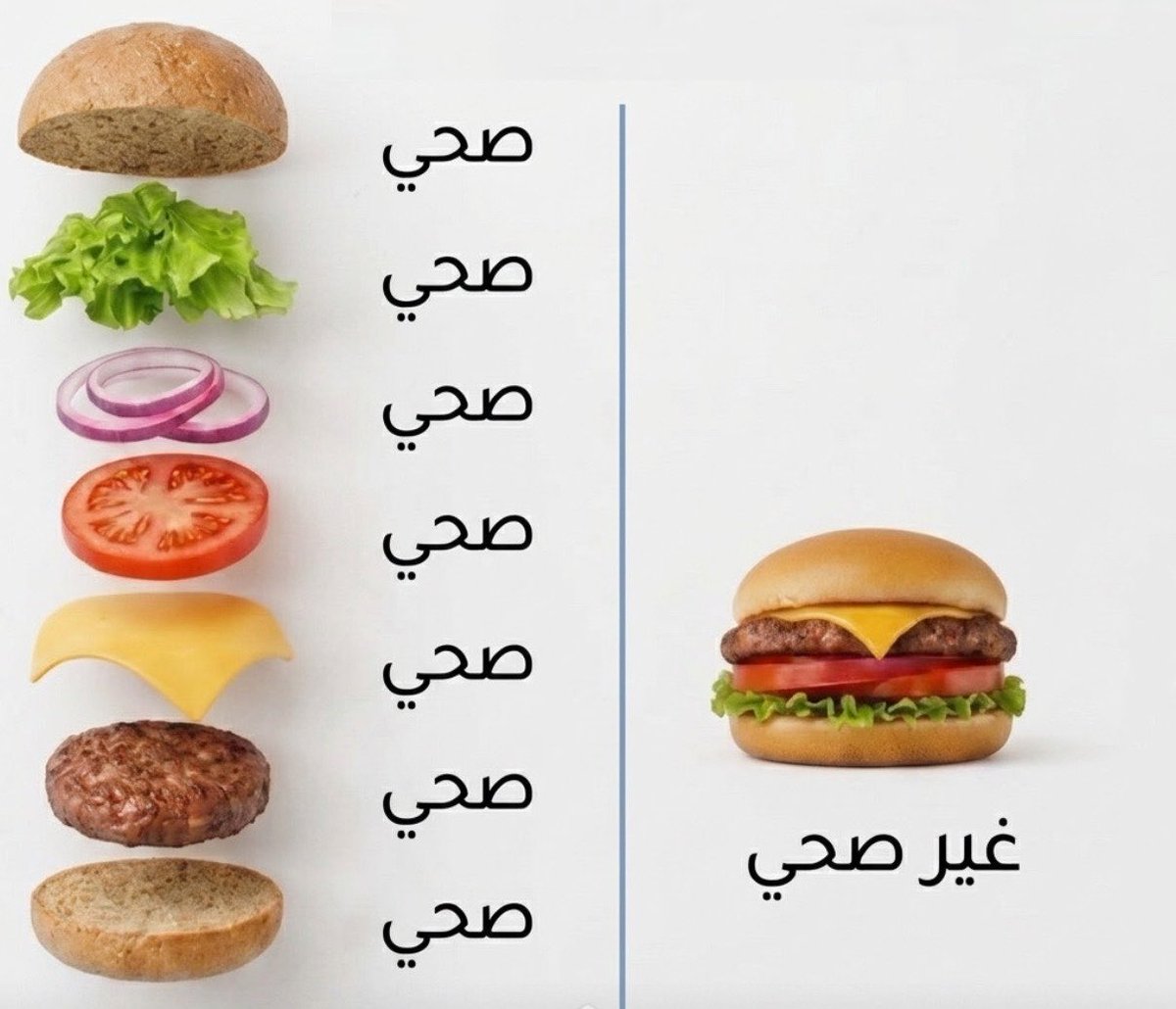 into Riyadh 🍔 مطاعم الرياض tweet media