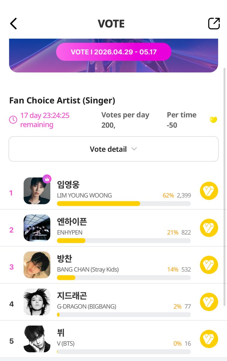 Bang Chan Empire tweet media