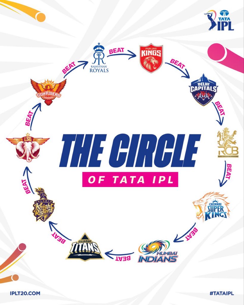 Mufaddal Vohra tweet media