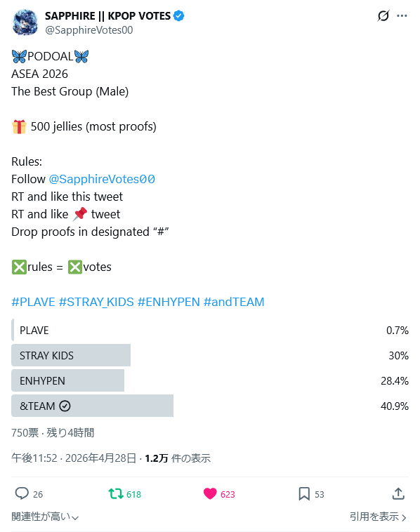 ancoroton's tweet photo. @SapphireVotes00 Done for #andTEAM https://t.co/t9rROrltmO