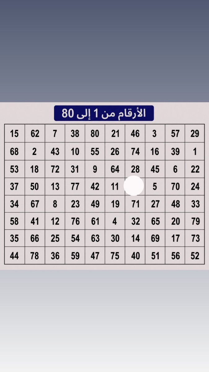 رائـد tweet media