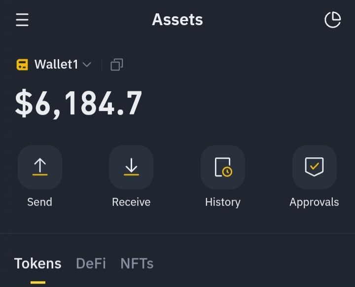 ⭕x DÂRRΞLLL 🗽 | Powered by the Holy Spirit 🕊️ tweet media