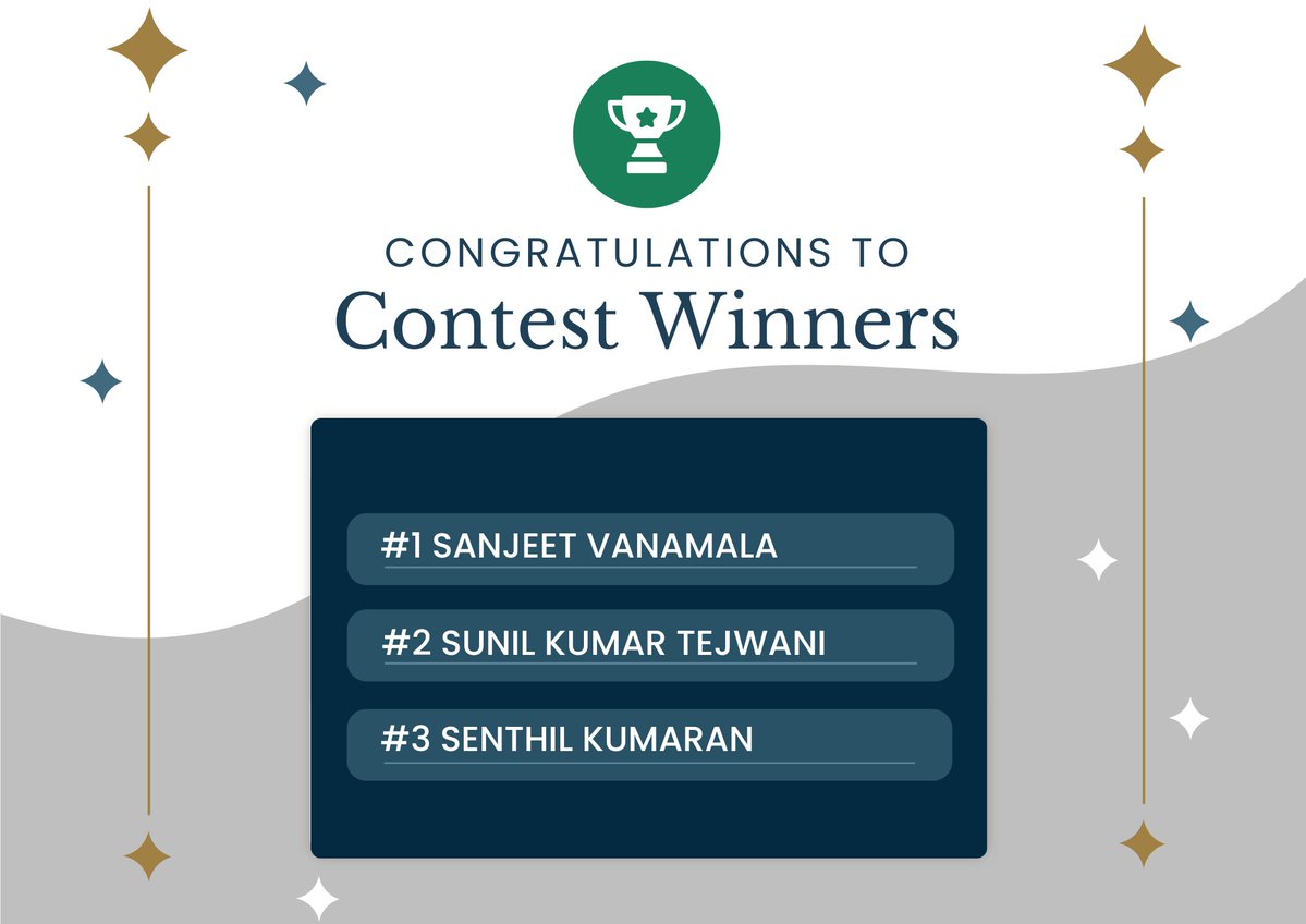 kyalashish's tweet image. #Nifty Monthly expiry wrapped up yesterday at 23995.70
🚀 Sanjeet, Sunil and Senthil — Nifty Expiry Contest Winners!
Glad to see #AKTG’s structured learning and proven analysis helped all three participants nailed #Nifty's prediction with precision
Thank you to all participants.