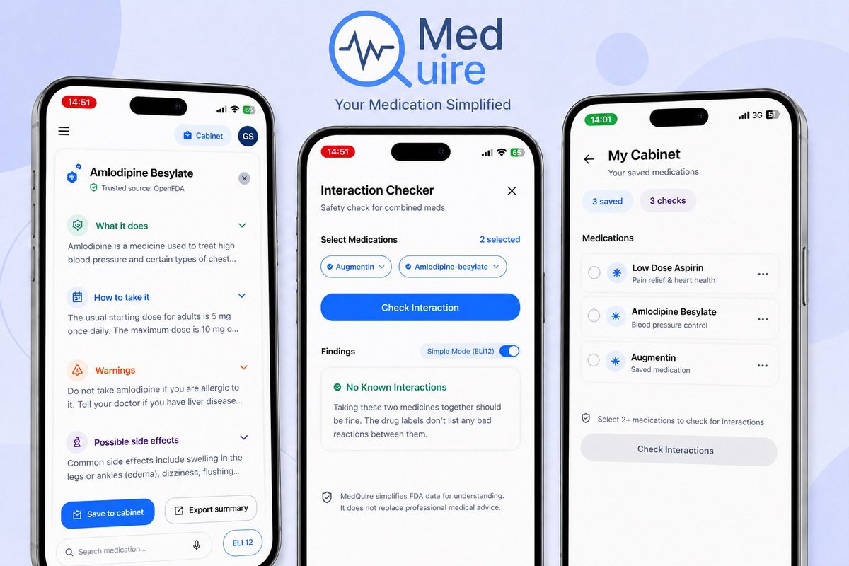 MedQuire tweet media