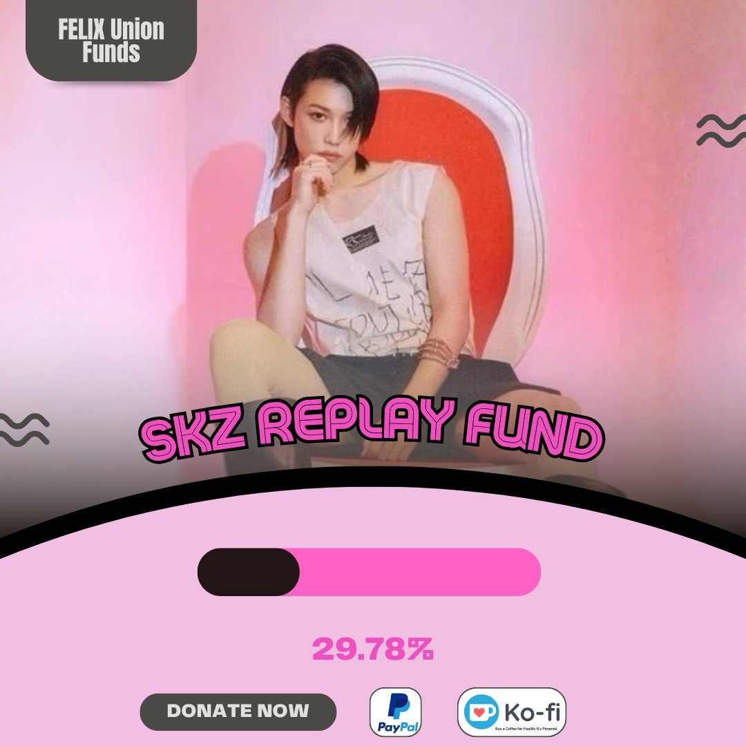 FELIXUnionFunds's tweet photo. (ᯤ) SKZ REPLAY Fund

#FELIX is expected to drop at least 2 new solo songs this year. if you’re able, please donate to support his next releases, your support is always appreciated🙏

Progress : 29.78%

Paypal: https://t.co/FuTzwRli1k 
Ko-fi: https://t.co/E4gE3XuHMk

#필릭스 https://t.co/TEGJ8Vsr2Q