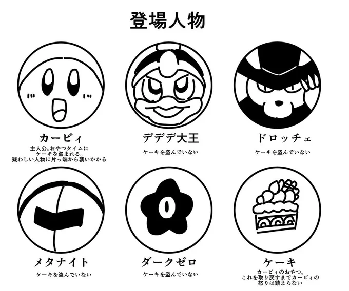 参上!ドロッチェ団の登場人物 