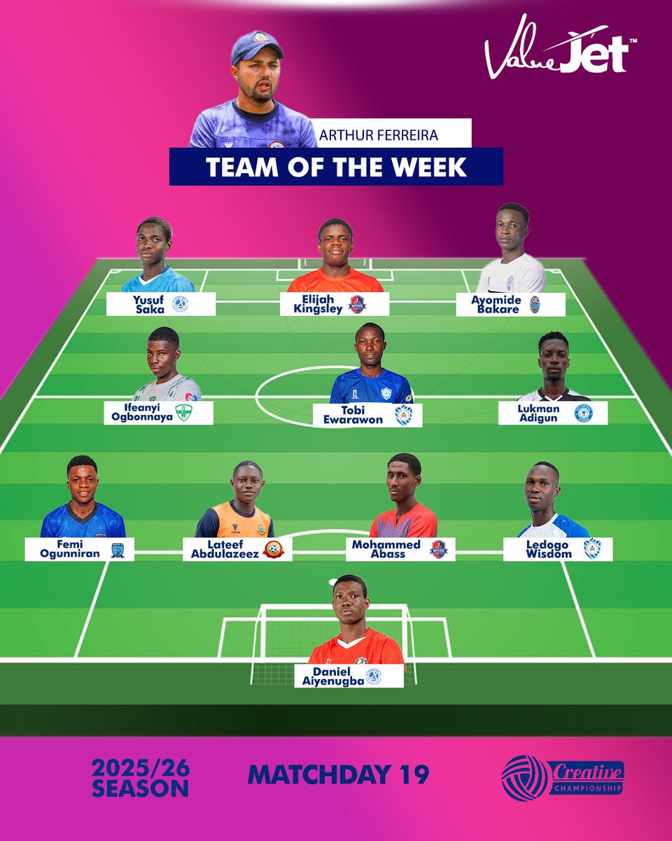 The Creative Championship tweet media