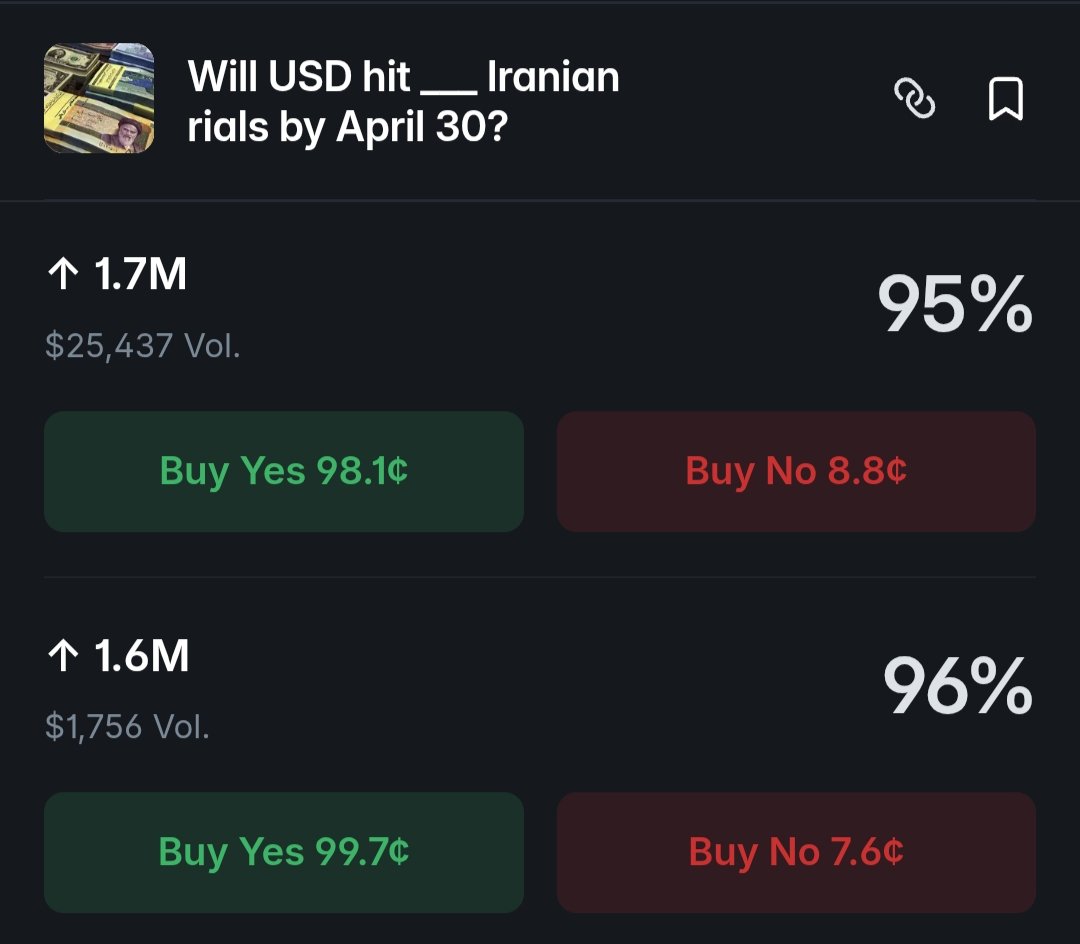 Easy profit?! While in Iran’s domestic markets and across local sources ...