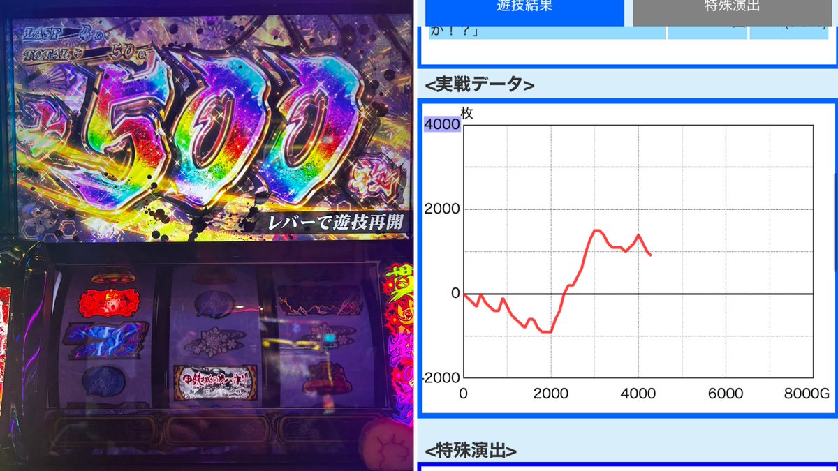 伊達マキ@あやスロ🐣👻 tweet media