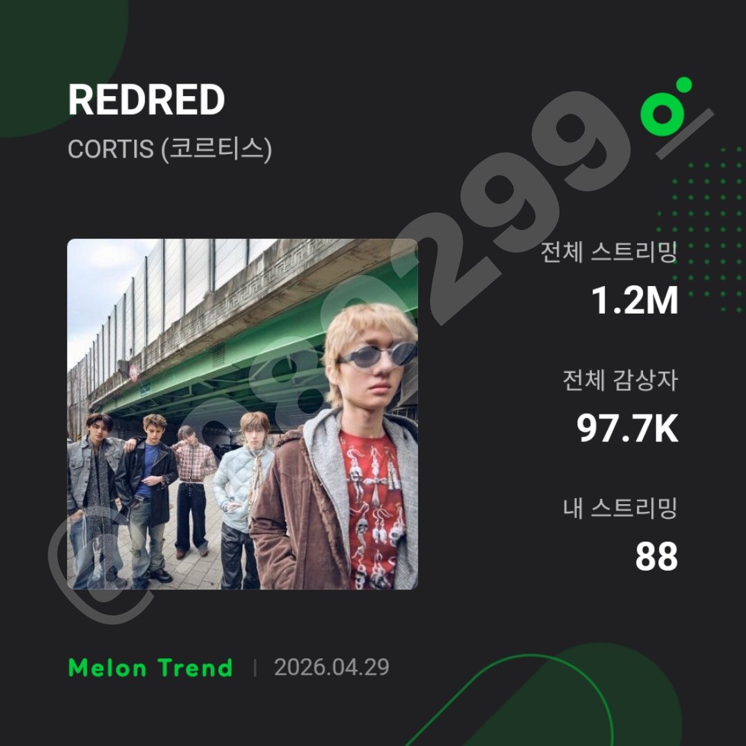 ࣪ ִֶָ틴་༘ tweet media