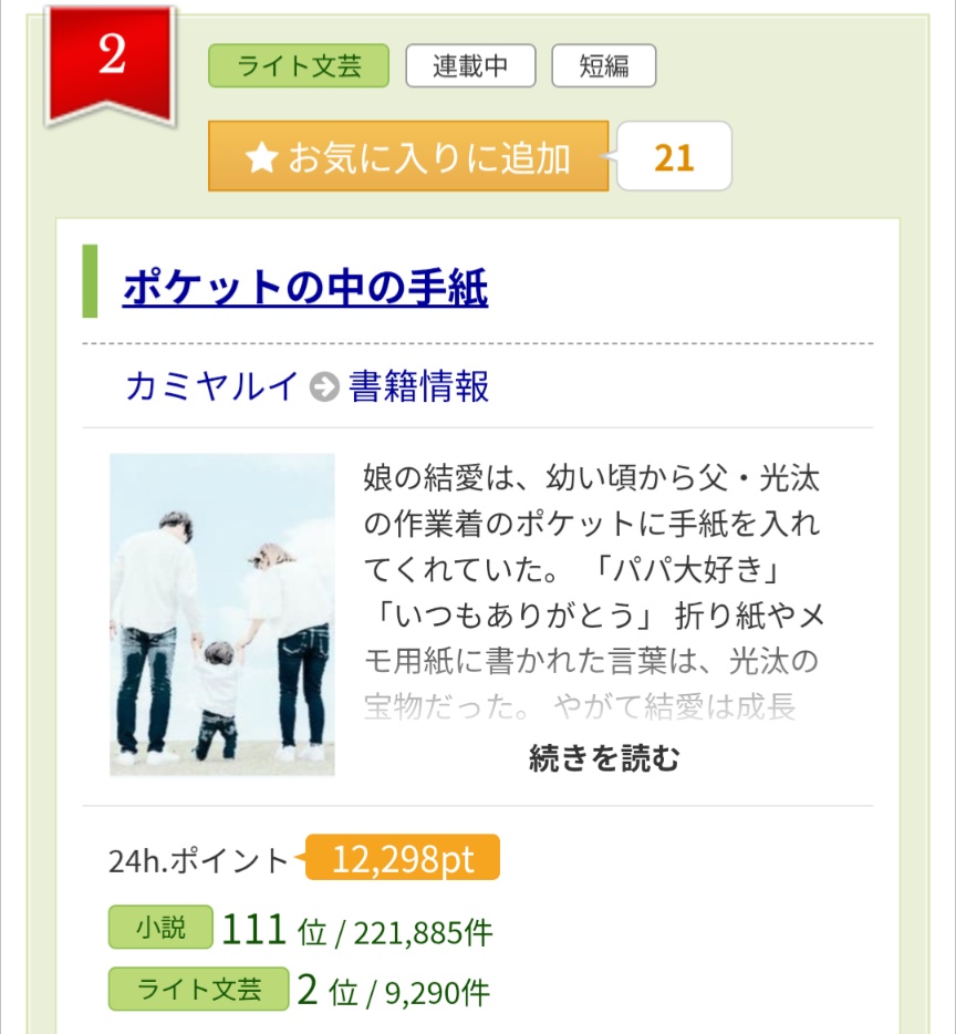 ジャンル2位だ。🙌
投票は5月1日からでーす。
そこまでで完結するので、良いなと思われたら、投票お願い申し上げます🙇‍♀