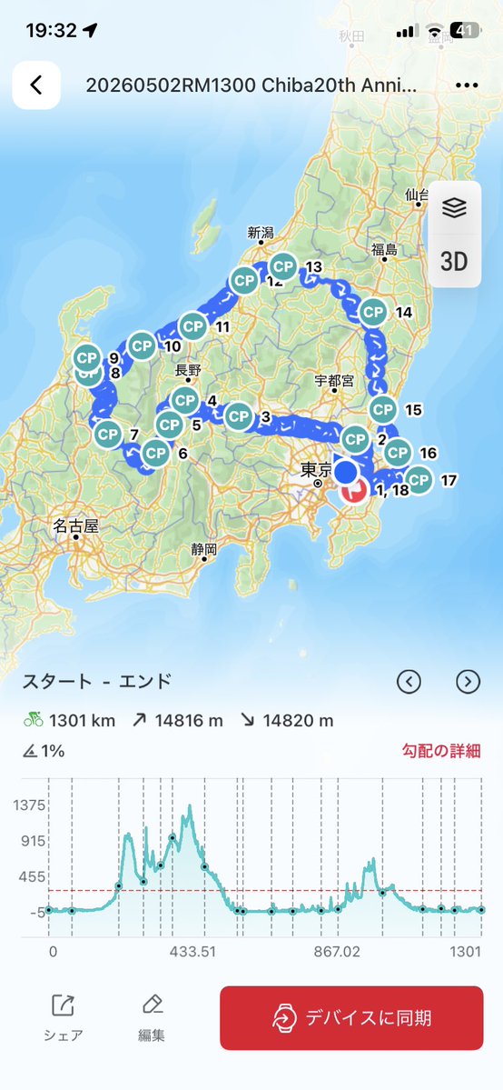 P-nuts🥜(ueno🐼) next: RM502 AJ 千葉 20TH 記念1300KM tweet media