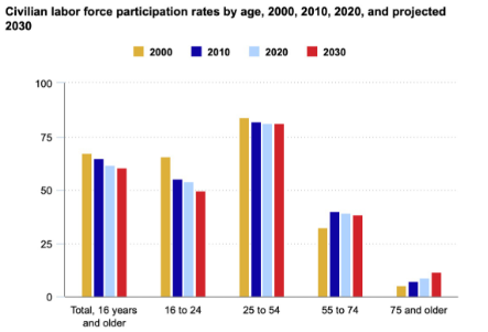 TheStockGuy tweet media