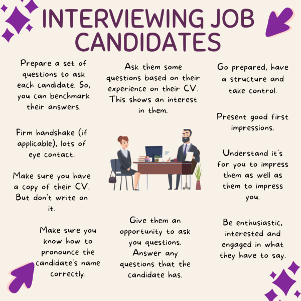 EventusRecruitG's tweet image. As an employer, interviewing job candidates can be a daunting process. Here's our tips to help you make the most of your interviews and ensure you get the best fit for the role. #JobInterviews #EmployerTips #InterviewQuestions #Hiring