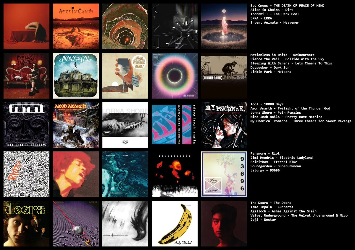 snowmxfc's tweet photo. idk what to make for a pinned tweet so i made topsters for my favorite music games and movies https://t.co/32Ie3Xyr9n