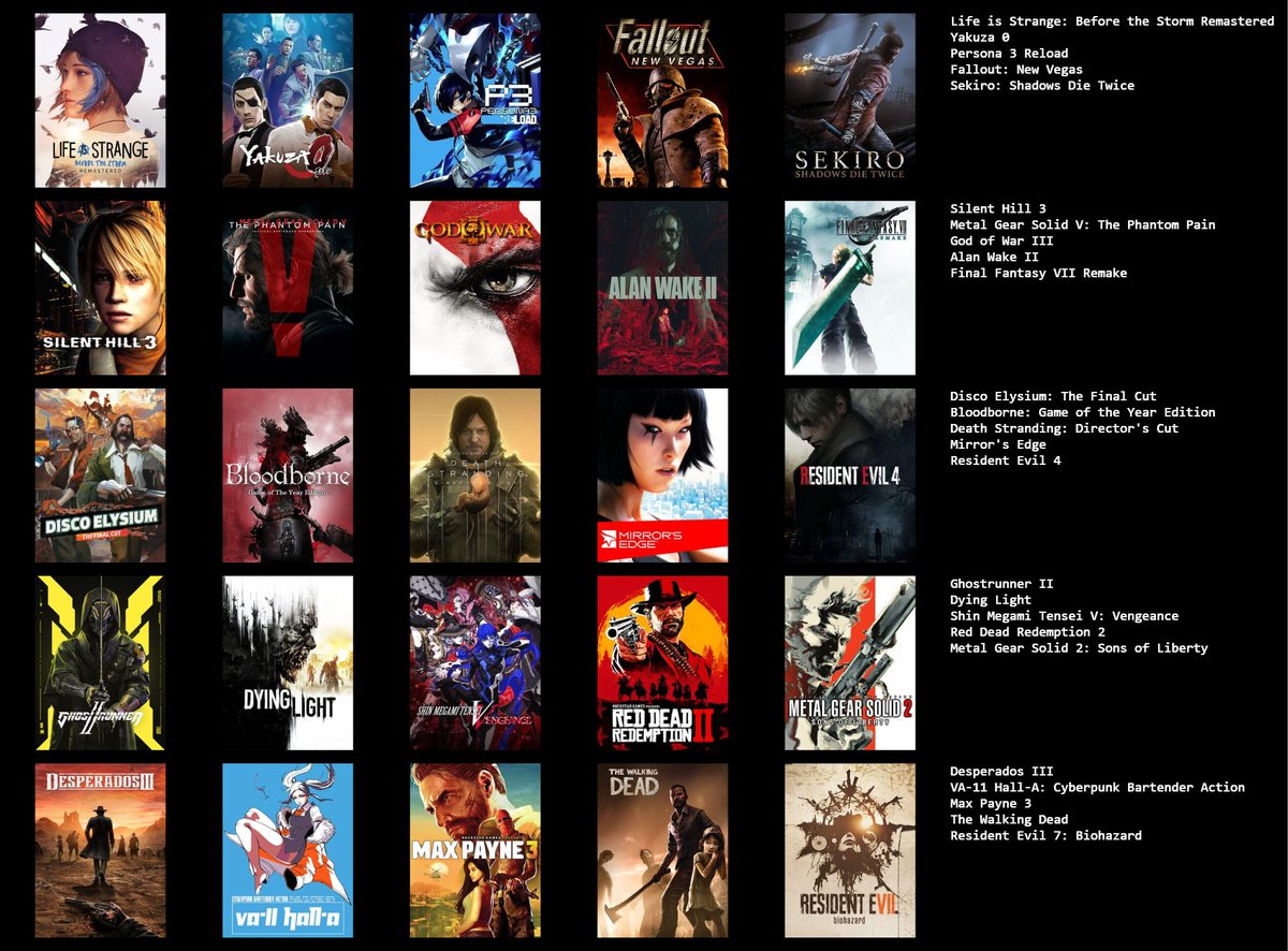 snowmxfc's tweet photo. idk what to make for a pinned tweet so i made topsters for my favorite music games and movies https://t.co/32Ie3Xyr9n