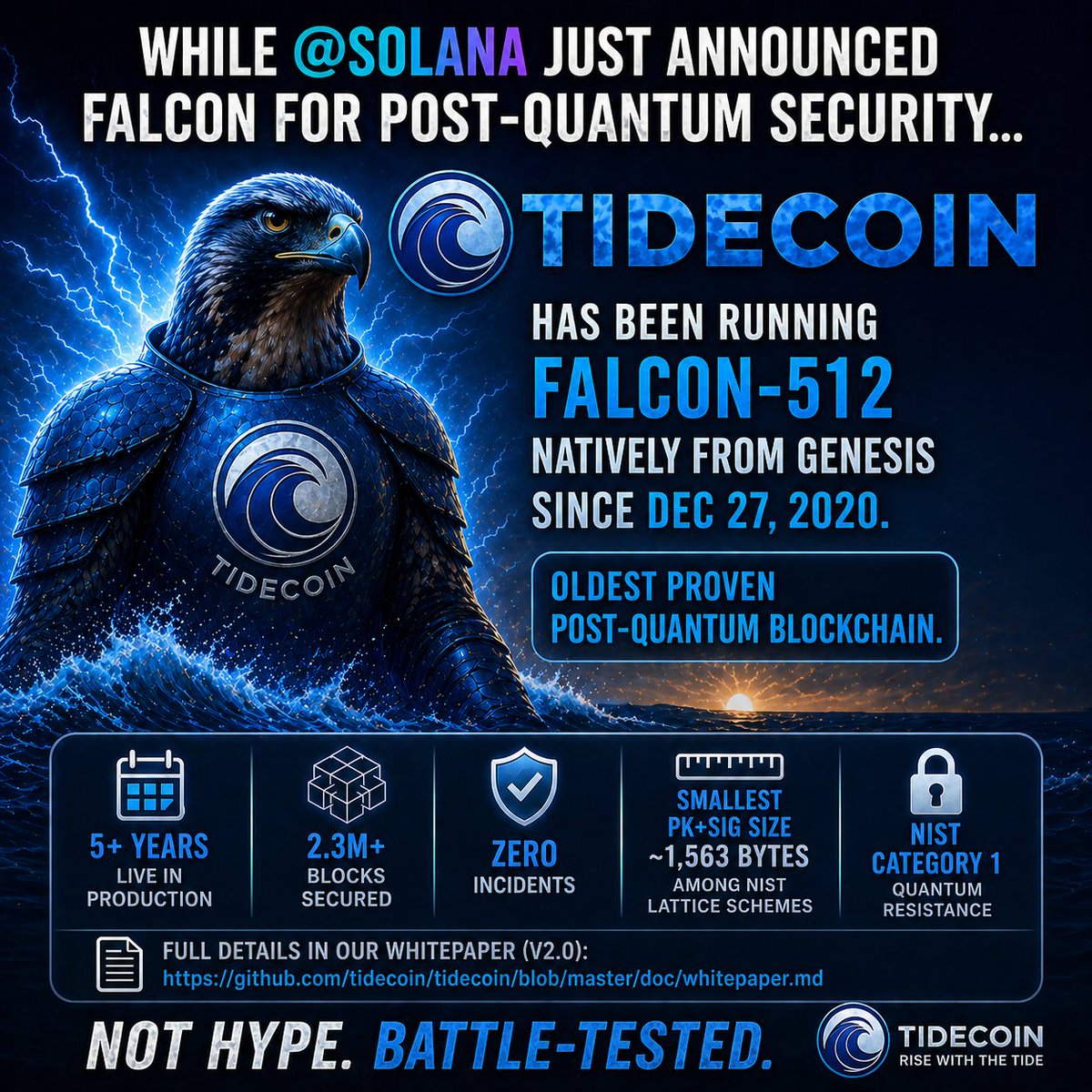 Tidecoin tweet media