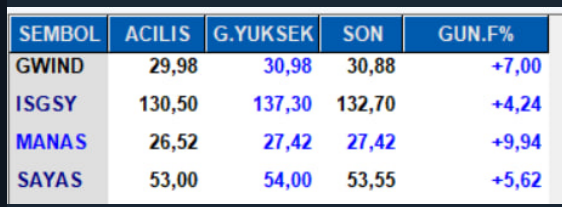EFELERİN EFESİ tweet media