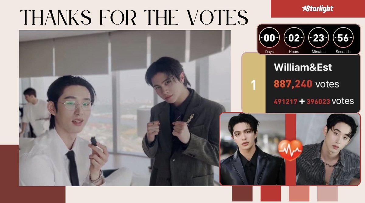 Talleke 💚🎸📷💕🔫🏛️❤️🍓🍷💙🌊🏄 tweet media