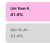 SON YEJIN Voting Team tweet media