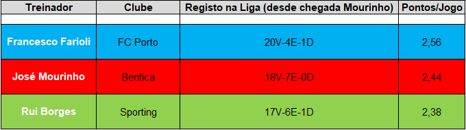 Antonio Cunha tweet media