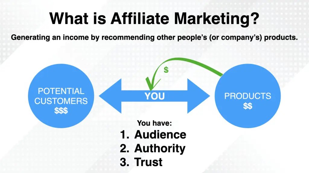 AffiliateBlog41's tweet image. Make money online without investment 💻✨
Try freelancing, affiliate marketing &amp;amp; content creation. Start small, stay consistent, earn real income.

👉 makemoneywithjurairat.com

#MakeMoneyOnline #AffiliateIncome #EarnFromHome