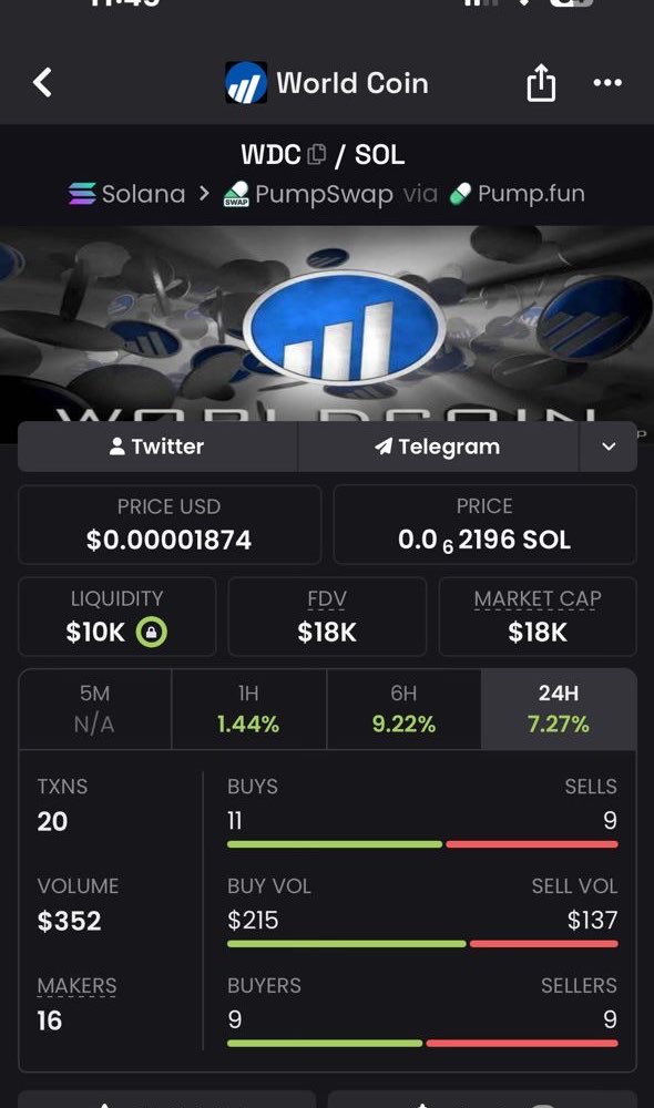 World coin tweet media
