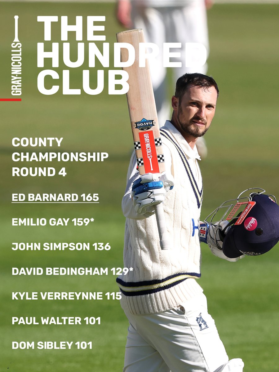 Gray-Nicolls tweet media
