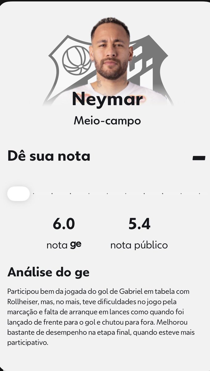 André Rizek tweet media