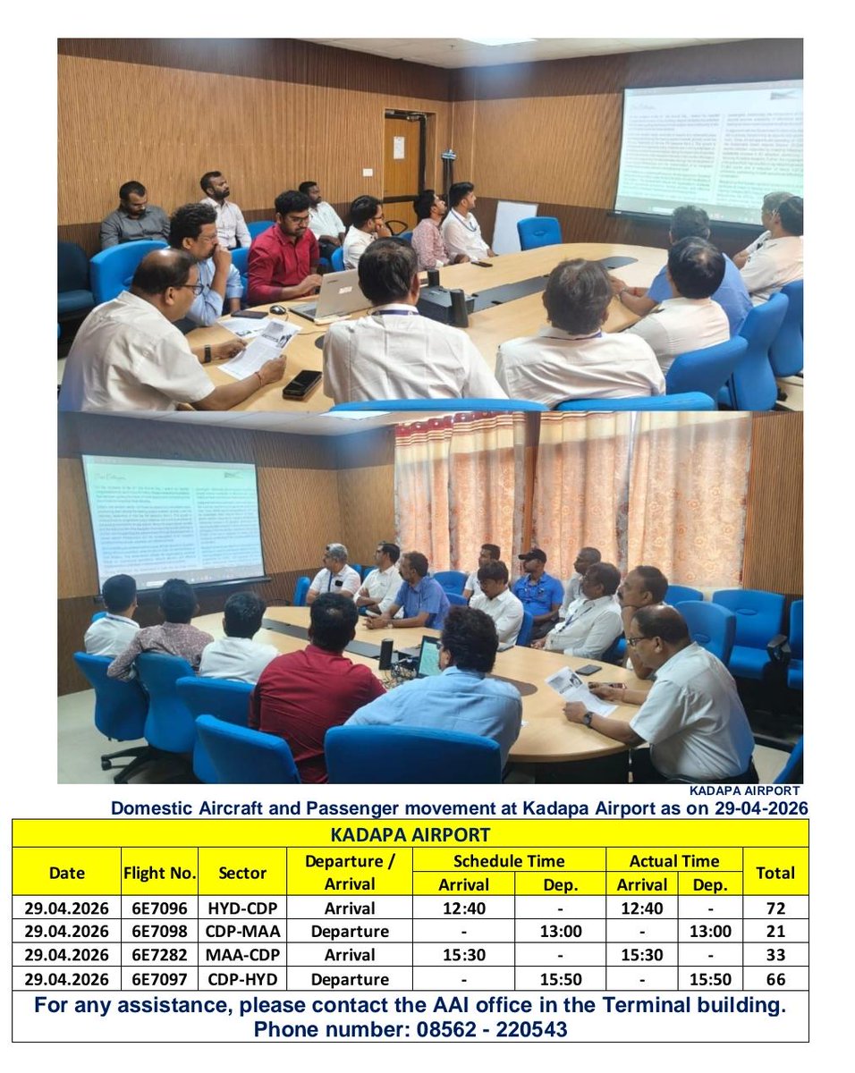 Domestic Aircraft and Passenger movement at Kadapa Airport as on 29-04-2026