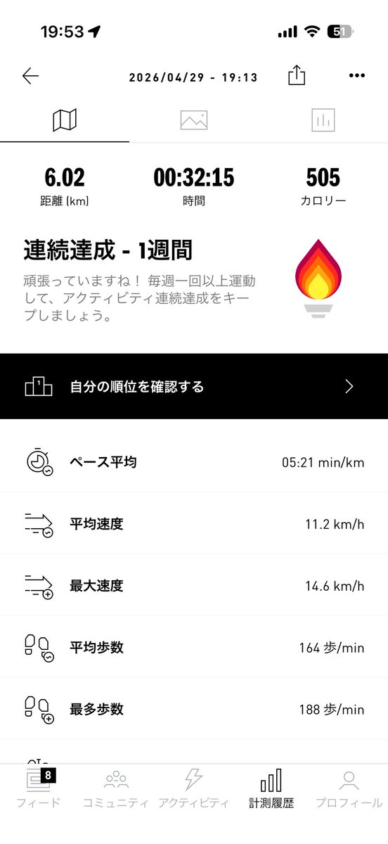 なるかわ tweet media