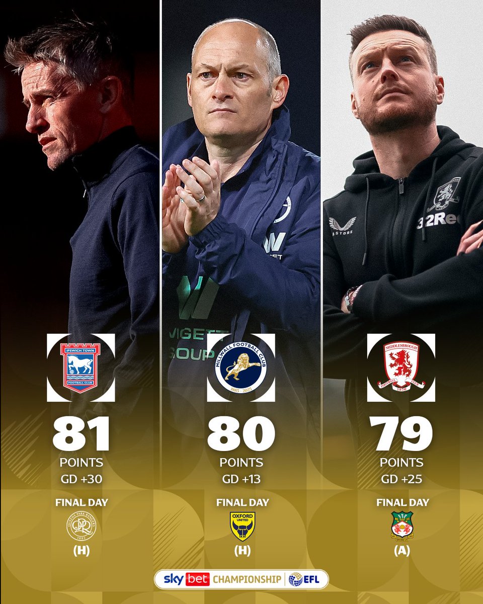 Sky Bet Championship tweet media