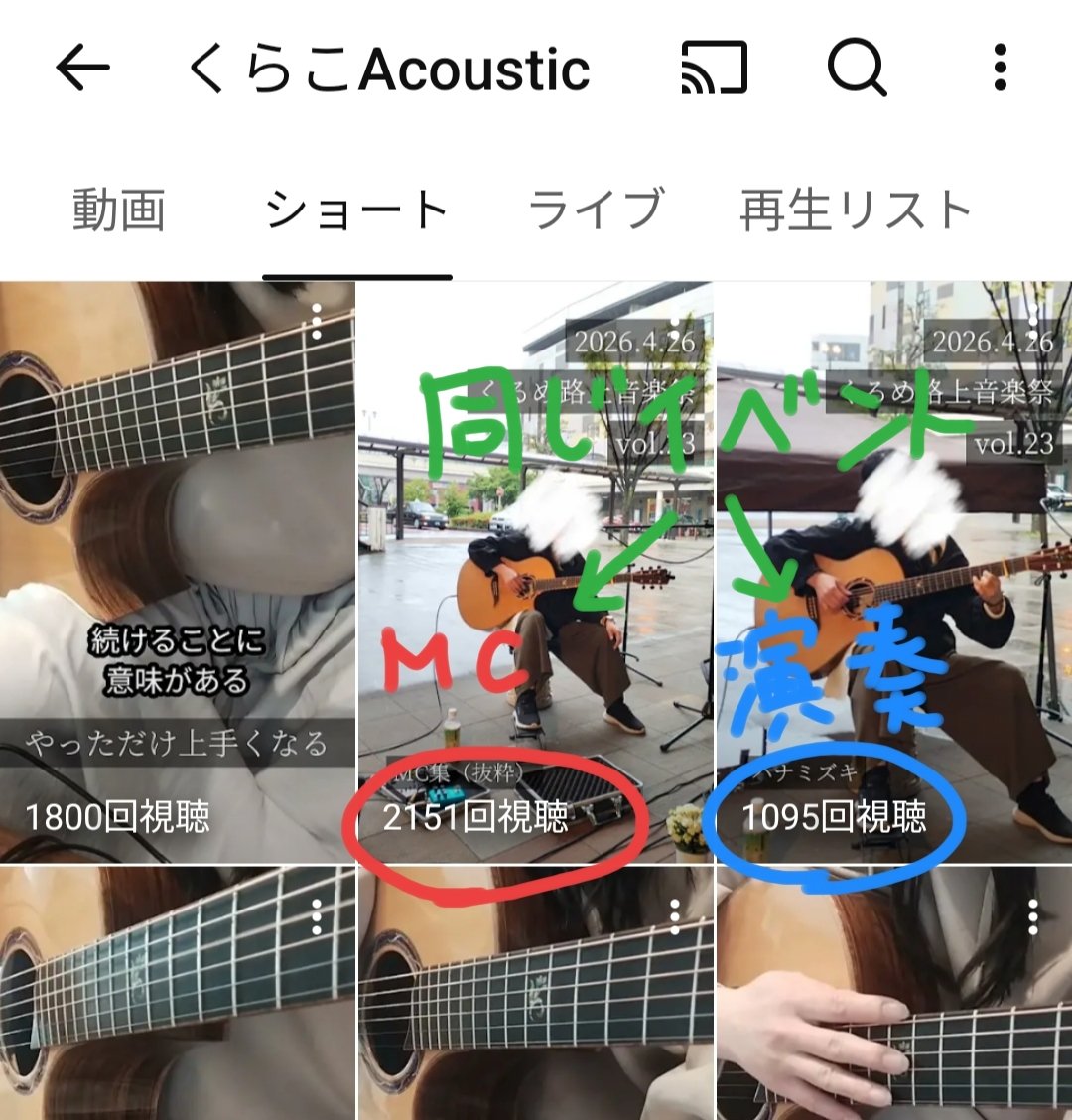 くらこAcoustic tweet media