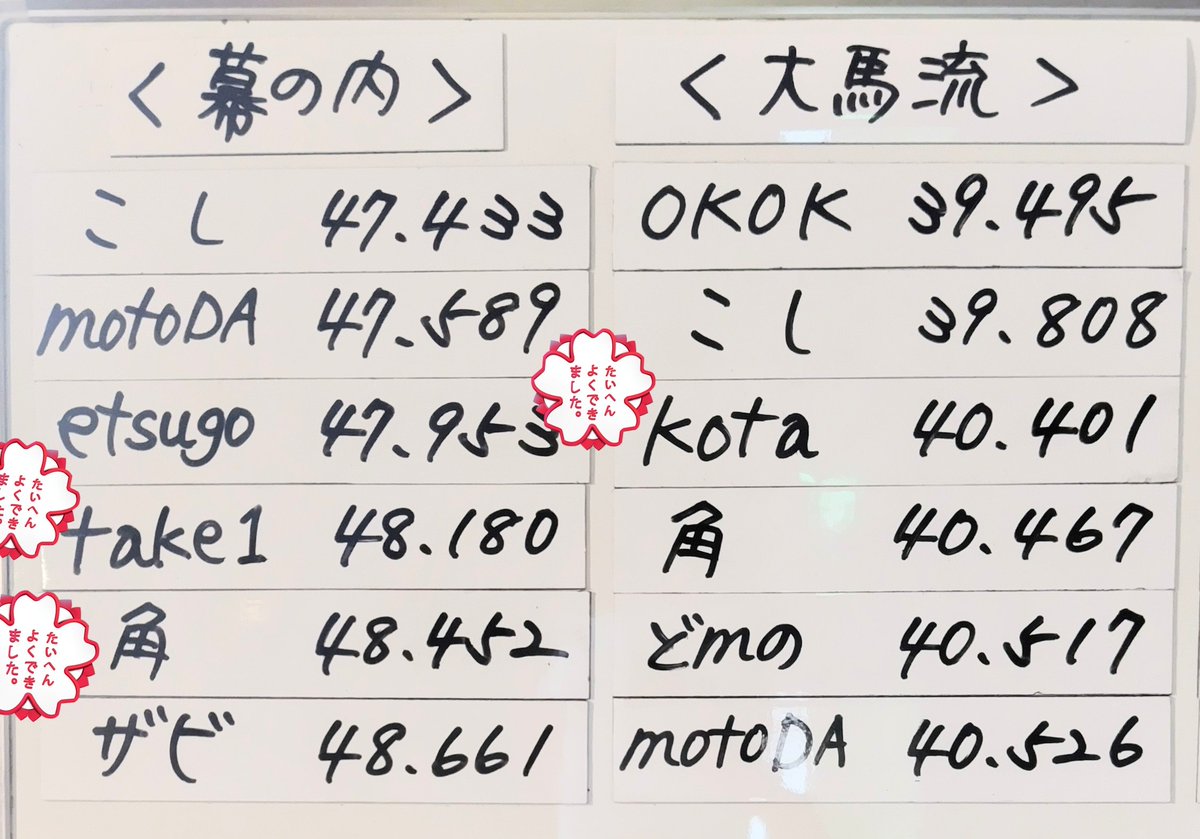 パイロンパーク鈴鹿(PPS) tweet media