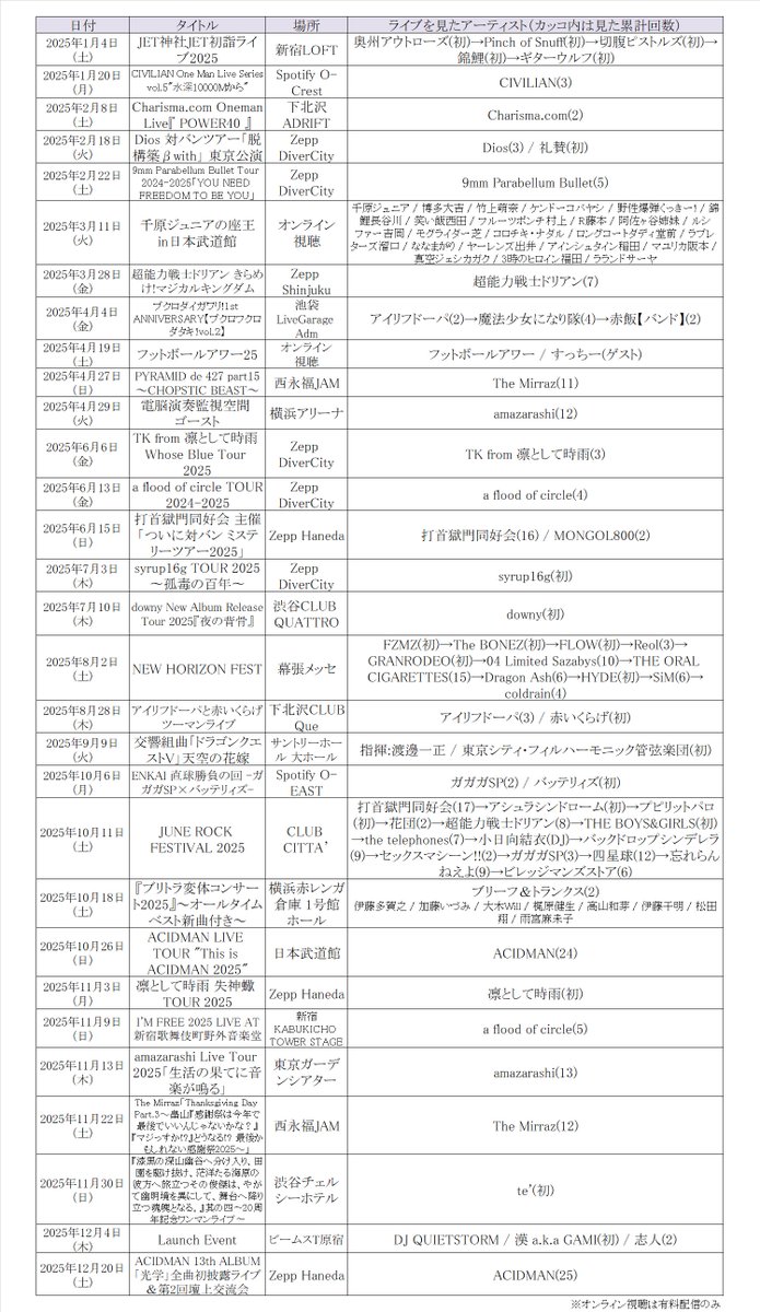 綿毛 tweet media