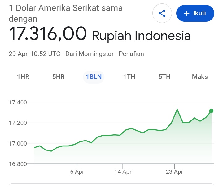 Georitmus 🇮🇩 tweet media