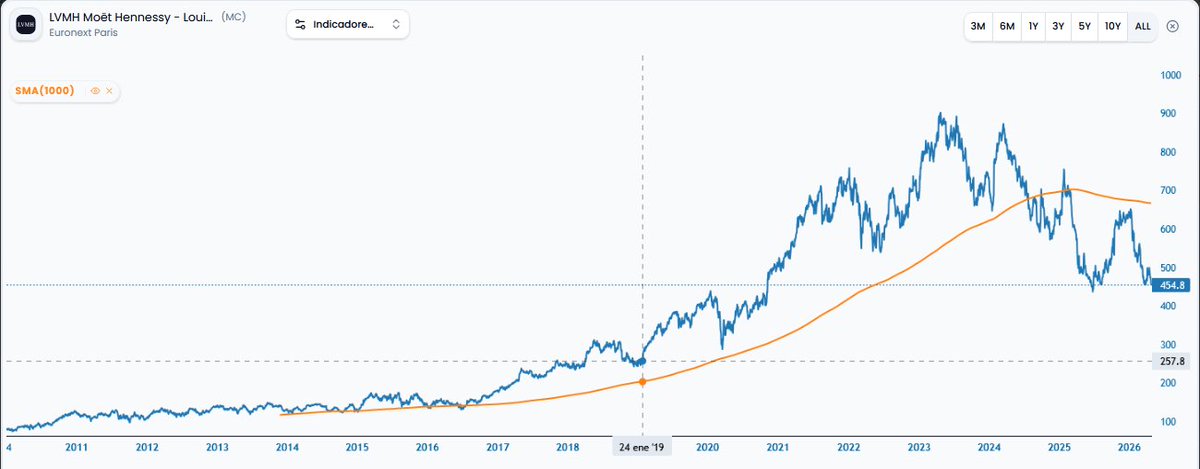 DividendLover93🍀 tweet media