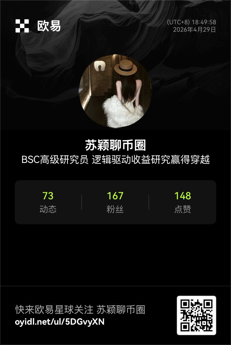 SCY_BTC's tweet image. #OkX星球 的创作者奖励也太香了

上周的收益到账18U 虽然不是大数目

但也是靠流量和内容实打实赚的

还是很有成就感！

4月的收益也慢慢攒起来了

这周没有怎么创作估计没有收益 

接下来继续保持原创输出 争取下周翻倍！

感谢 #okx ！大家也可以来分享分享！