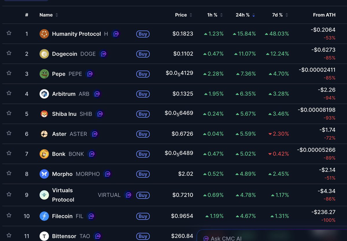 Didi Random tweet media