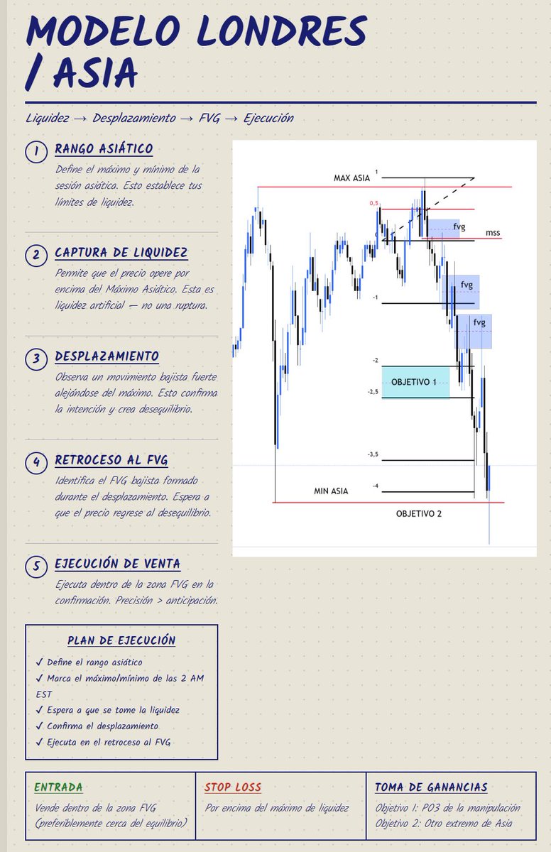 Jordi Marti trading tweet media